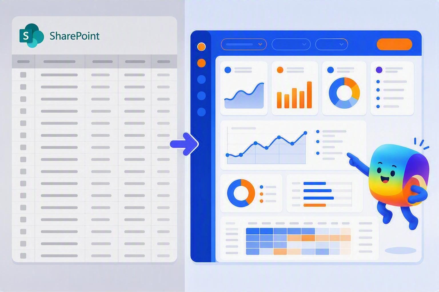 SharePoint Live Dashboard: August 2026 Copilot Update